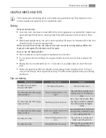 Preview for 13 page of AEG BE1003001 User Manual