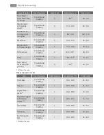 Preview for 16 page of AEG BE1003001 User Manual