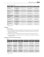 Preview for 17 page of AEG BE1003001 User Manual