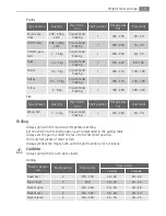 Preview for 19 page of AEG BE1003001 User Manual