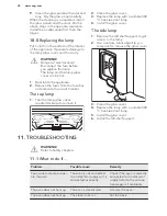 Предварительный просмотр 28 страницы AEG BE1300300 User Manual