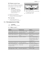 Предварительный просмотр 21 страницы AEG BE1400300 User Manual