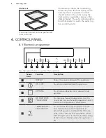 Предварительный просмотр 8 страницы AEG BE1731410B User Manual