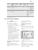 Предварительный просмотр 43 страницы AEG BE1731410B User Manual