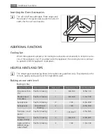 Предварительный просмотр 10 страницы AEG BE2000000 User Manual