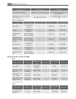 Предварительный просмотр 14 страницы AEG BE2000000 User Manual