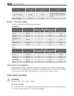 Предварительный просмотр 18 страницы AEG BE2000000 User Manual