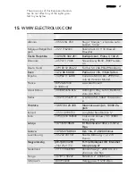 Предварительный просмотр 27 страницы AEG BE2003021 User Manual