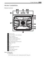 Preview for 7 page of AEG BE3002001 User Manual