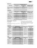 Preview for 23 page of AEG BE3003001 User Manual