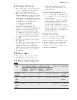 Preview for 11 page of AEG BE3003021 User Manual