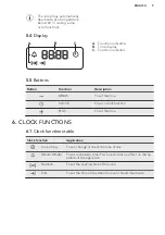 Preview for 9 page of AEG BE300307M User Manual