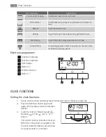 Предварительный просмотр 10 страницы AEG BE3013021 User Manual