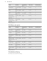 Preview for 16 page of AEG BE4003001M User Manual