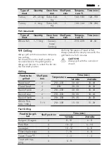 Preview for 21 page of AEG BE5003001 User Manual