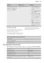 Preview for 29 page of AEG BE500310 User Manual