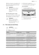 Предварительный просмотр 31 страницы AEG BE500352DM User Manual