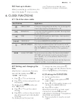 Preview for 11 page of AEG BE500452DM User Manual