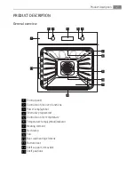 Предварительный просмотр 7 страницы AEG BE5013001 User Manual