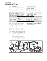 Предварительный просмотр 32 страницы AEG BE5304001 User Manual