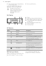 Preview for 10 page of AEG BE530450KB User Manual