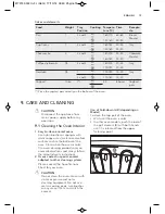 Предварительный просмотр 19 страницы AEG BE6915001M User Manual