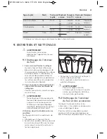 Preview for 45 page of AEG BE6915001M User Manual