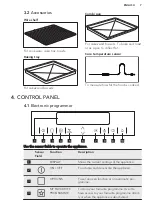 Предварительный просмотр 7 страницы AEG BE7004001 User Manual