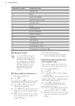 Preview for 14 page of AEG BE7004001 User Manual