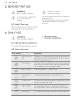 Предварительный просмотр 10 страницы AEG BE7004101M User Manual