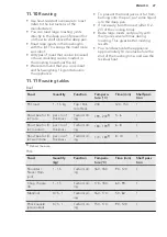 Предварительный просмотр 27 страницы AEG BE7004101M User Manual