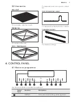 Предварительный просмотр 7 страницы AEG BE731410HM User Manual