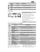 Preview for 9 page of AEG BE7314401M User Manual