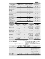 Preview for 31 page of AEG BE7314401M User Manual