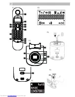 Preview for 2 page of AEG Beat 15 User Manual