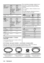 Preview for 126 page of AEG BEB230010M User Manual