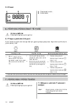 Preview for 10 page of AEG BEB331110M User Manual