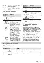 Preview for 11 page of AEG BEB331110M User Manual