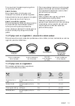 Preview for 15 page of AEG BEB331110M User Manual