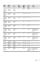 Preview for 17 page of AEG BEB331110M User Manual