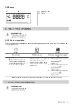 Preview for 31 page of AEG BEB331110M User Manual