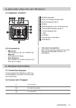 Preview for 51 page of AEG BEB331110M User Manual