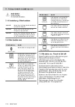 Preview for 118 page of AEG BEB331110M User Manual