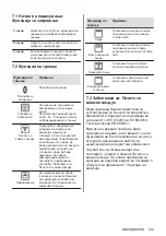 Preview for 139 page of AEG BEB331110M User Manual