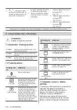 Preview for 204 page of AEG BEB331110M User Manual