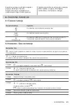 Preview for 205 page of AEG BEB331110M User Manual