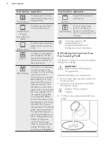 Preview for 8 page of AEG BEB350010M User Manual