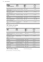 Предварительный просмотр 18 страницы AEG BEB351010B User Manual