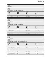 Предварительный просмотр 21 страницы AEG BEB351010B User Manual