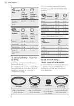 Предварительный просмотр 26 страницы AEG BEB351010B User Manual